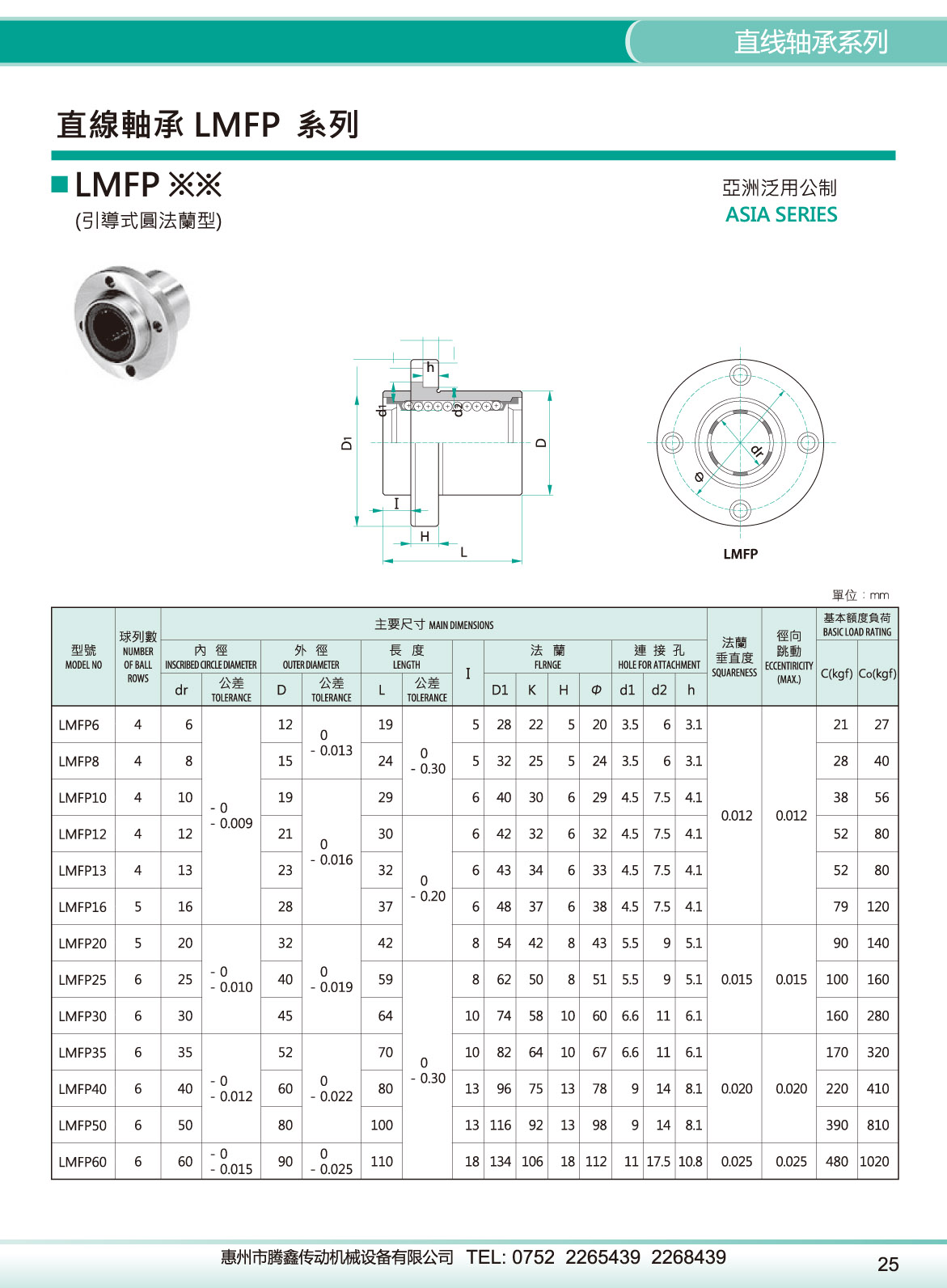LMFP 引导式圆法兰型.jpg