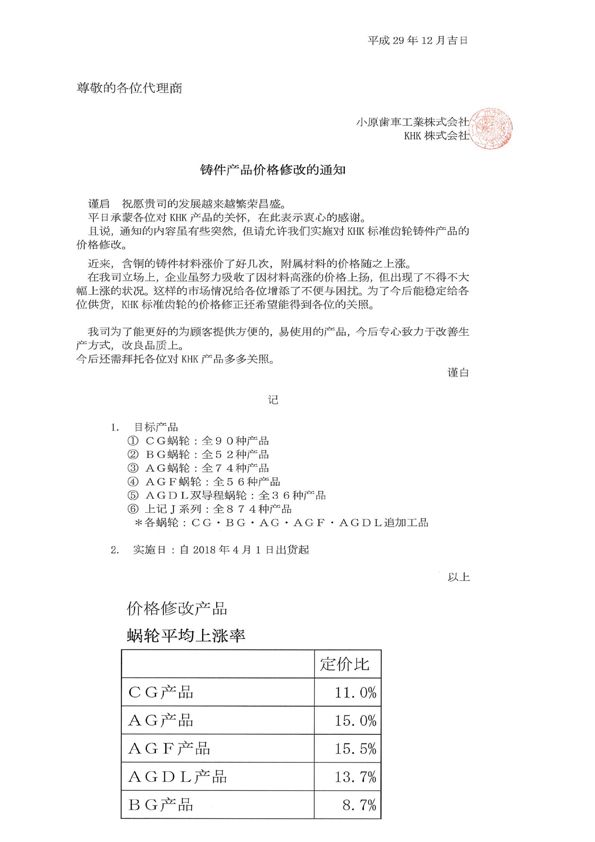 201804起蜗轮蜗杆-产品价格修改的通知[1]_1.jpg